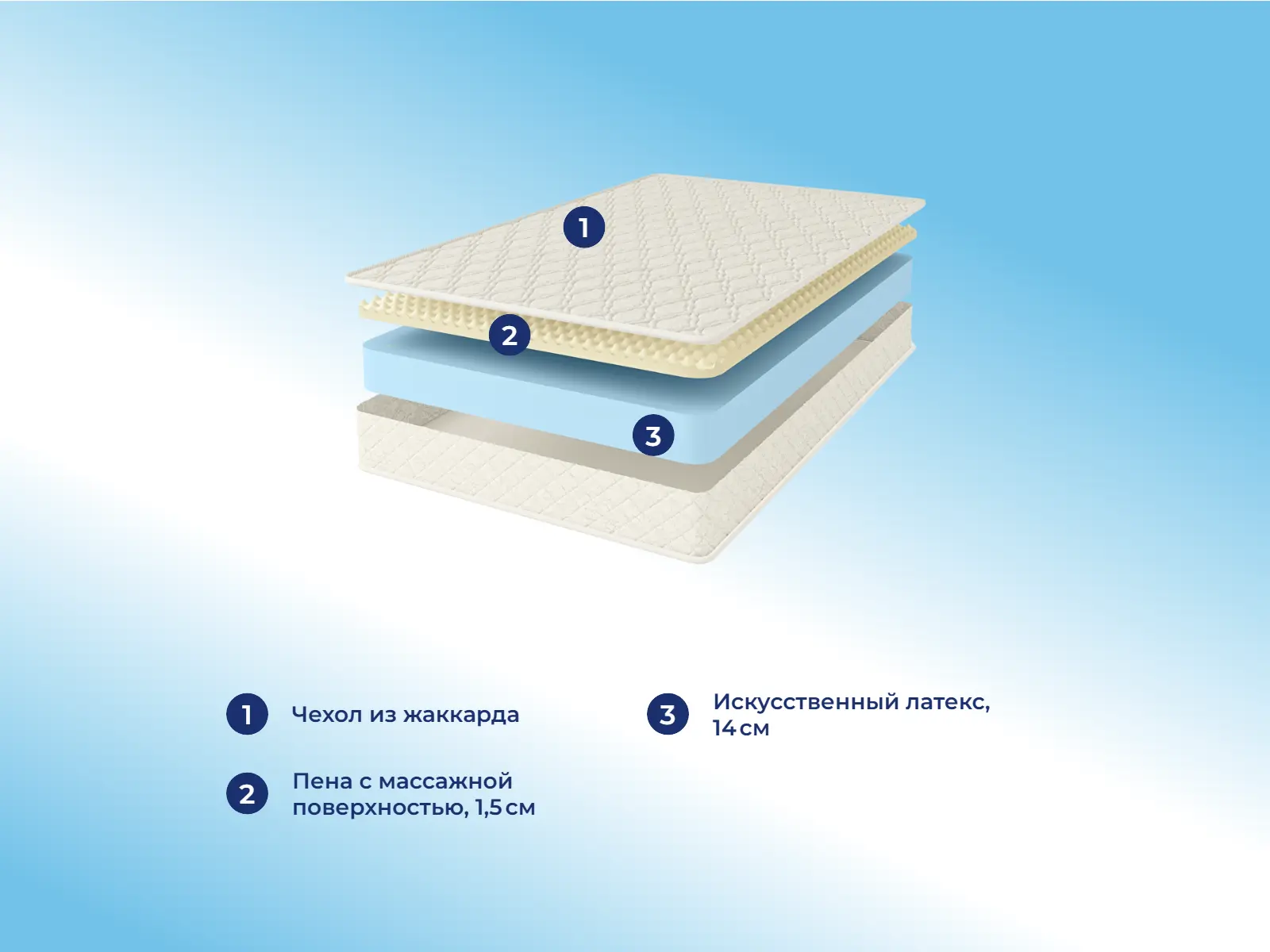 Comfort Line Eco Roll SoftLight � ������