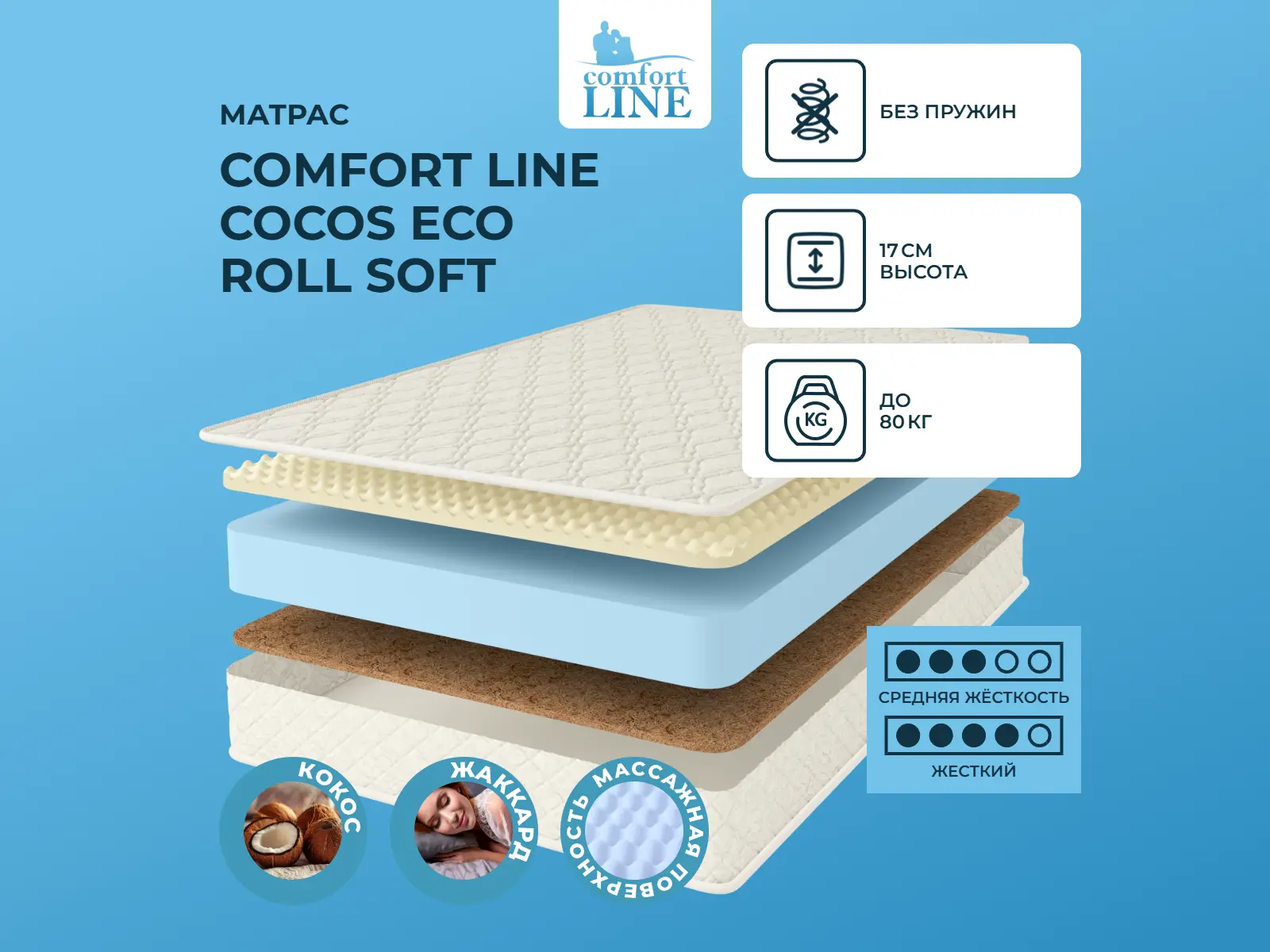 ������ ������ Comfort Line Cocos Eco Roll Soft