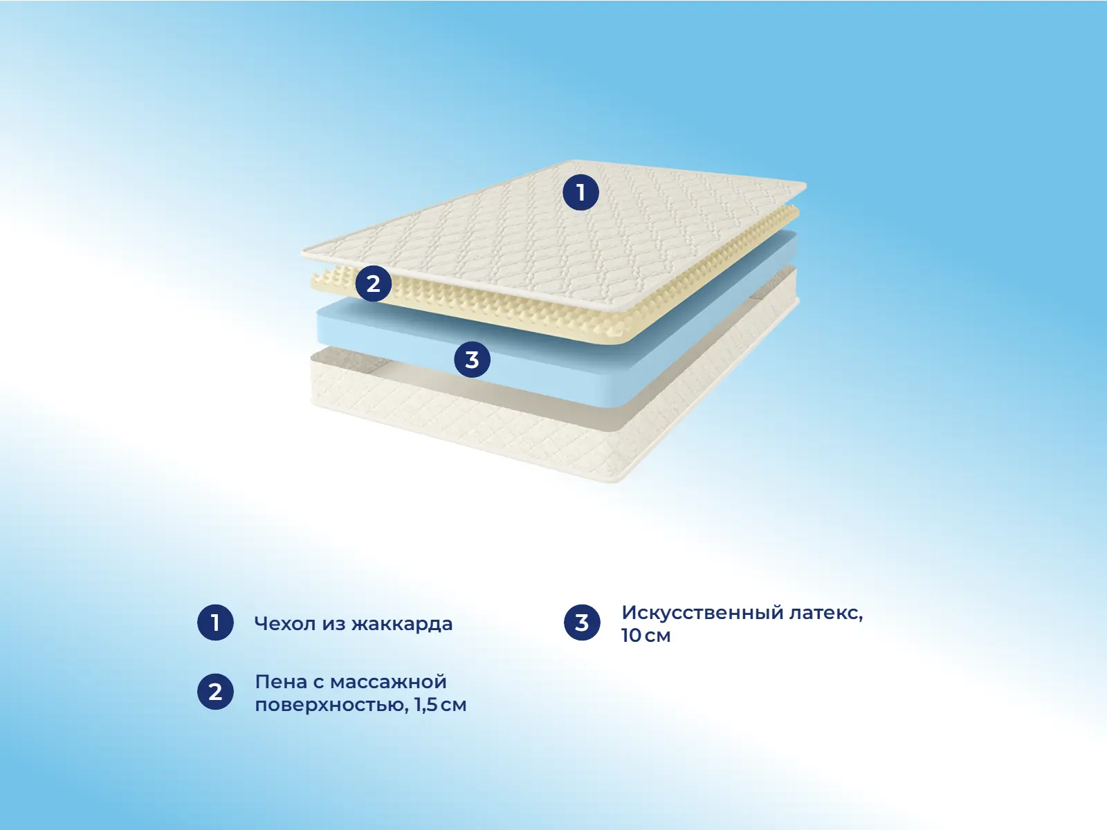 Comfort Line Eco Roll Slim SoftLight � ������