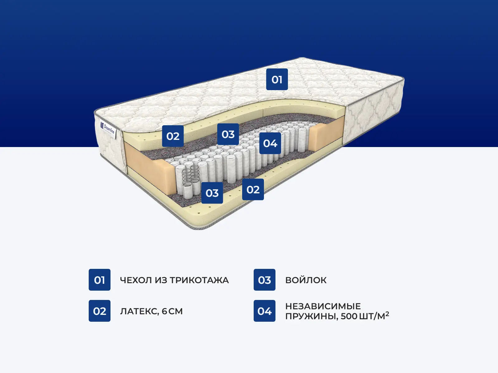 ������� ����� ���� �1000