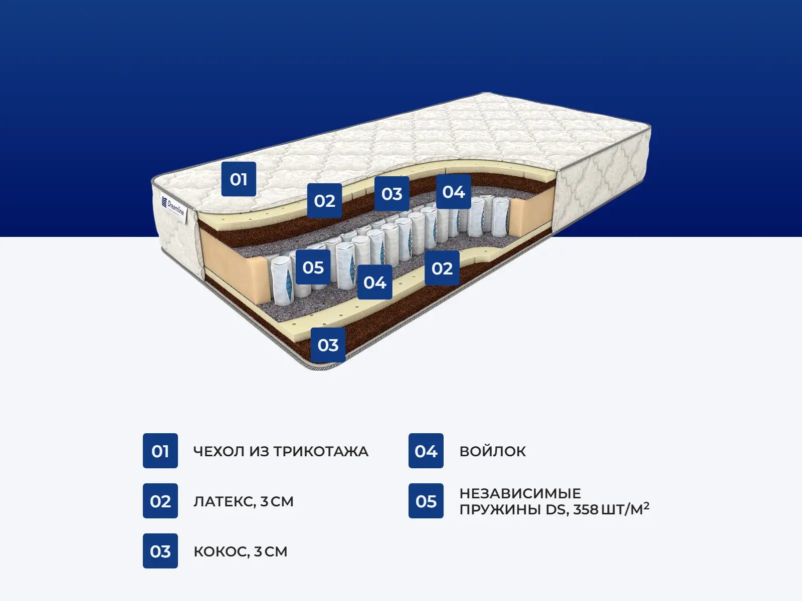 ������� ����� ���� ��