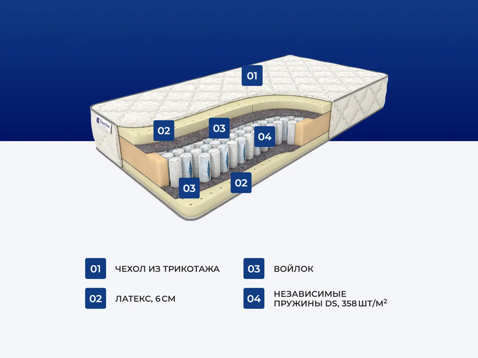 ������� ����� ���� ��