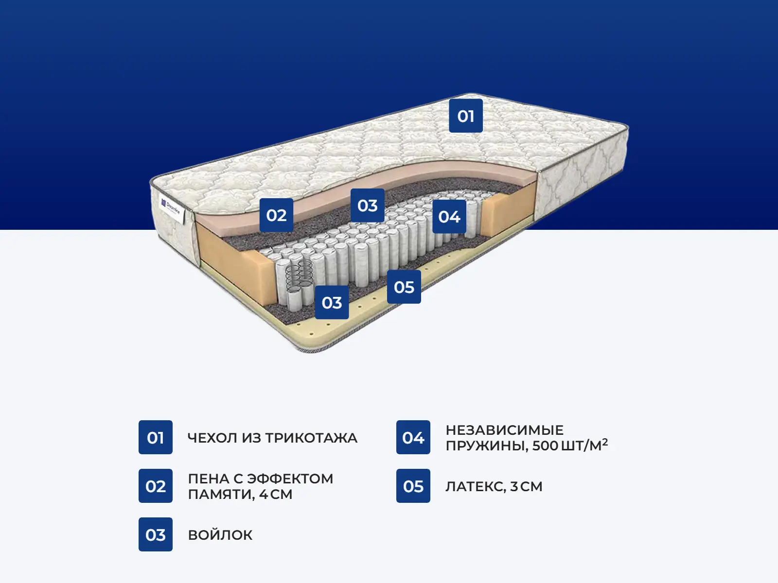 ������� ������ ���� �1000