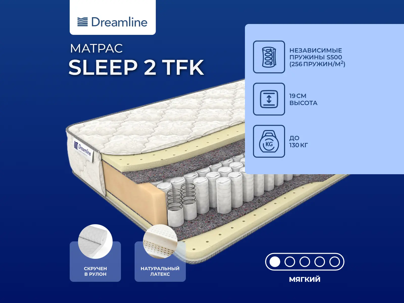 Dreamline Sleep 2 TFK