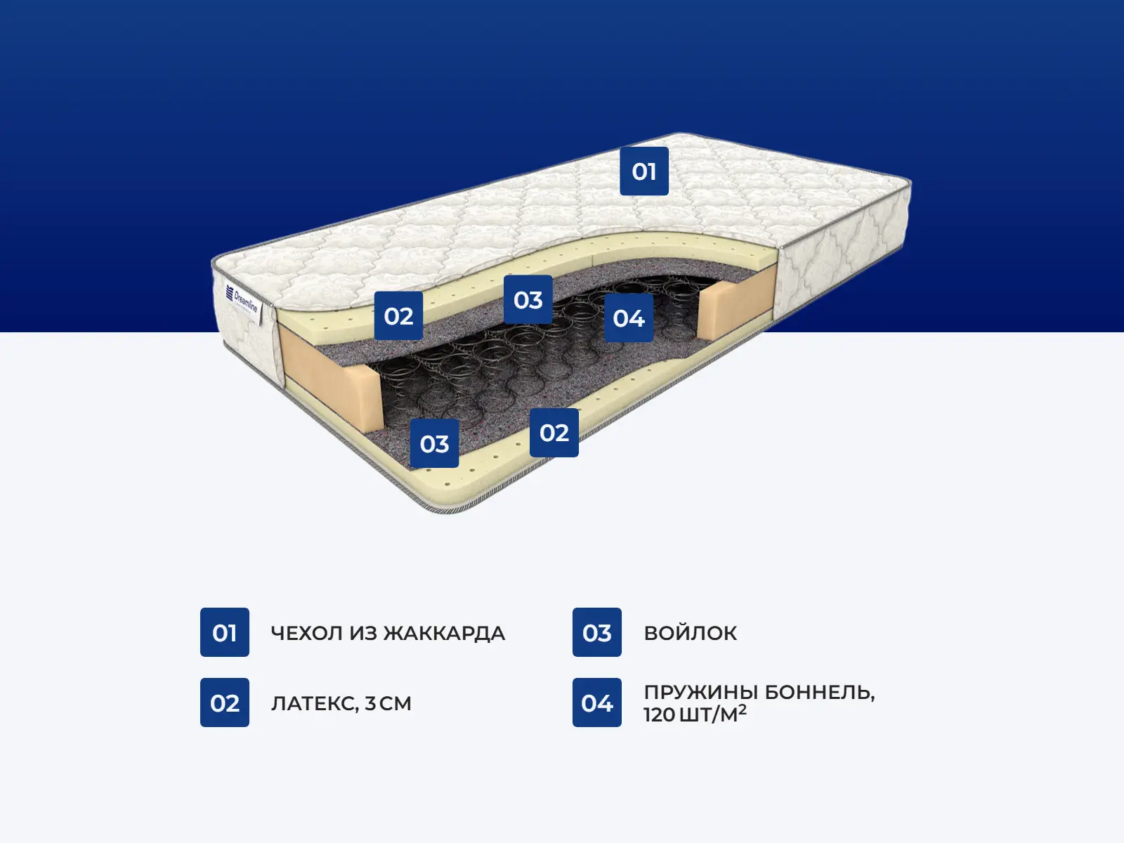 ������� ���� 3 �������