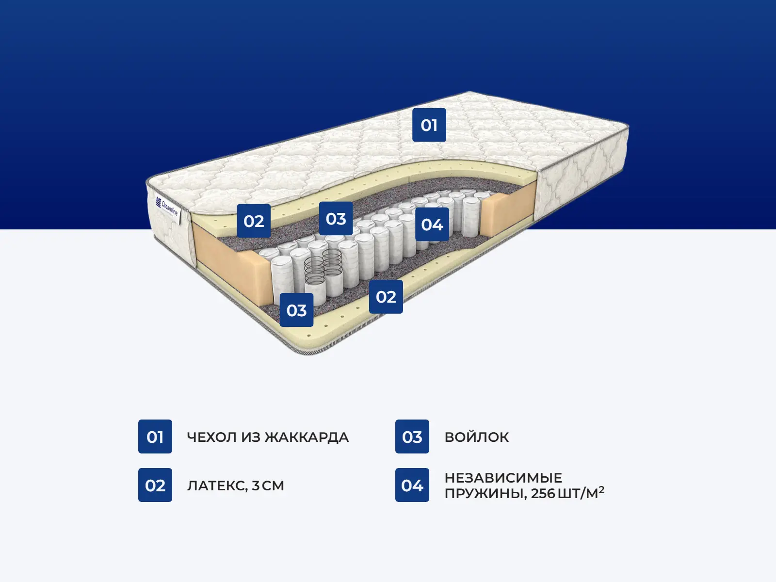 ������� ���� 3 ���