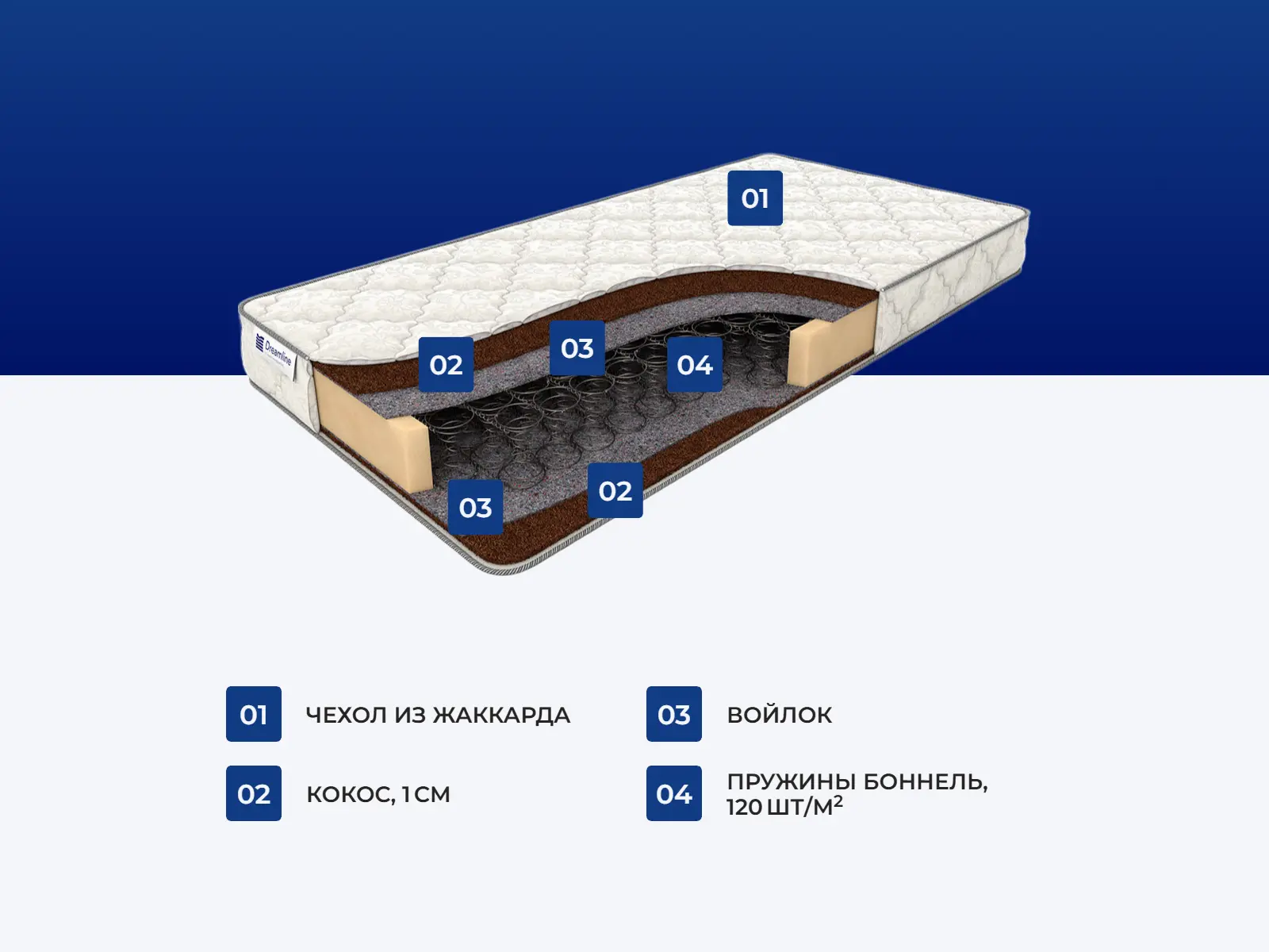 ������� ���� 1 �������