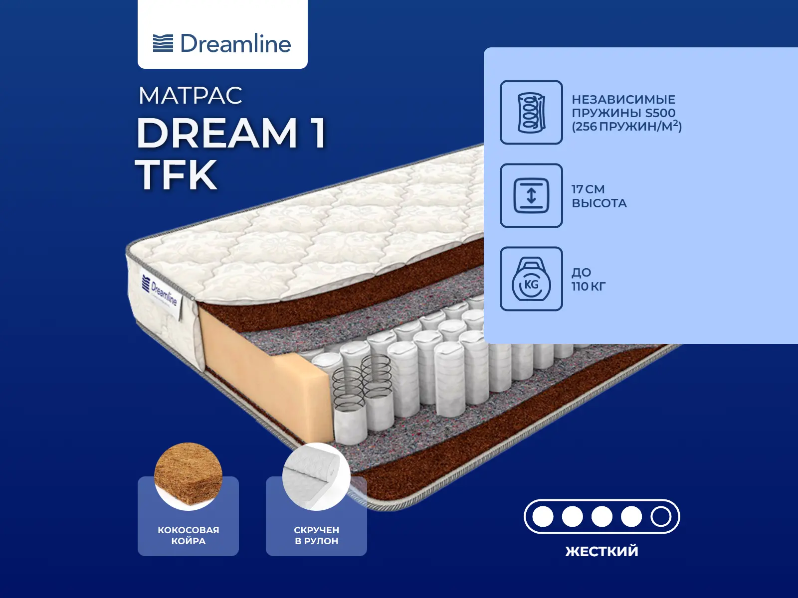 Dreamline Dream 1 TFK