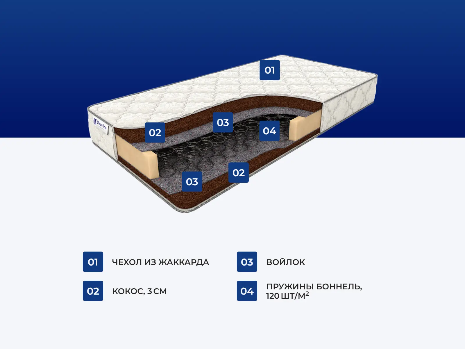 ������� ���� 3 �������