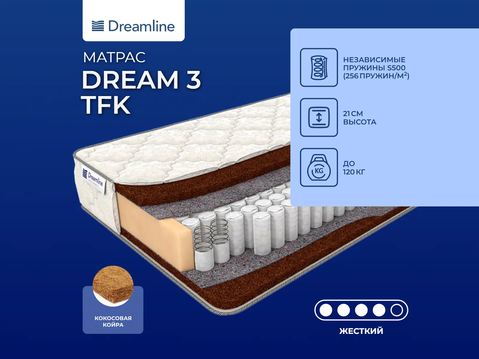������ ������ DreamLine Dream 3 TFK