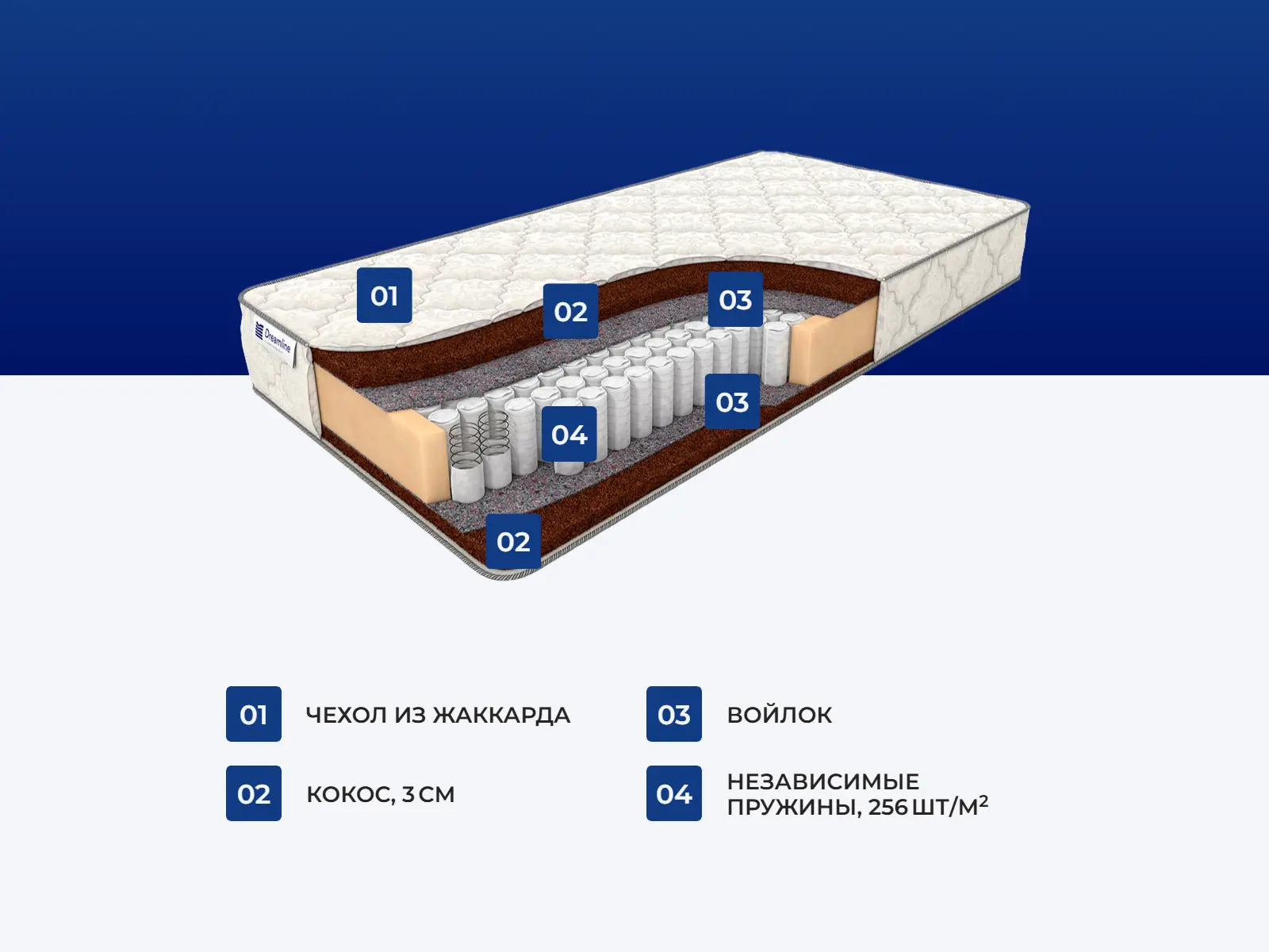 ������� ���� 3 ���