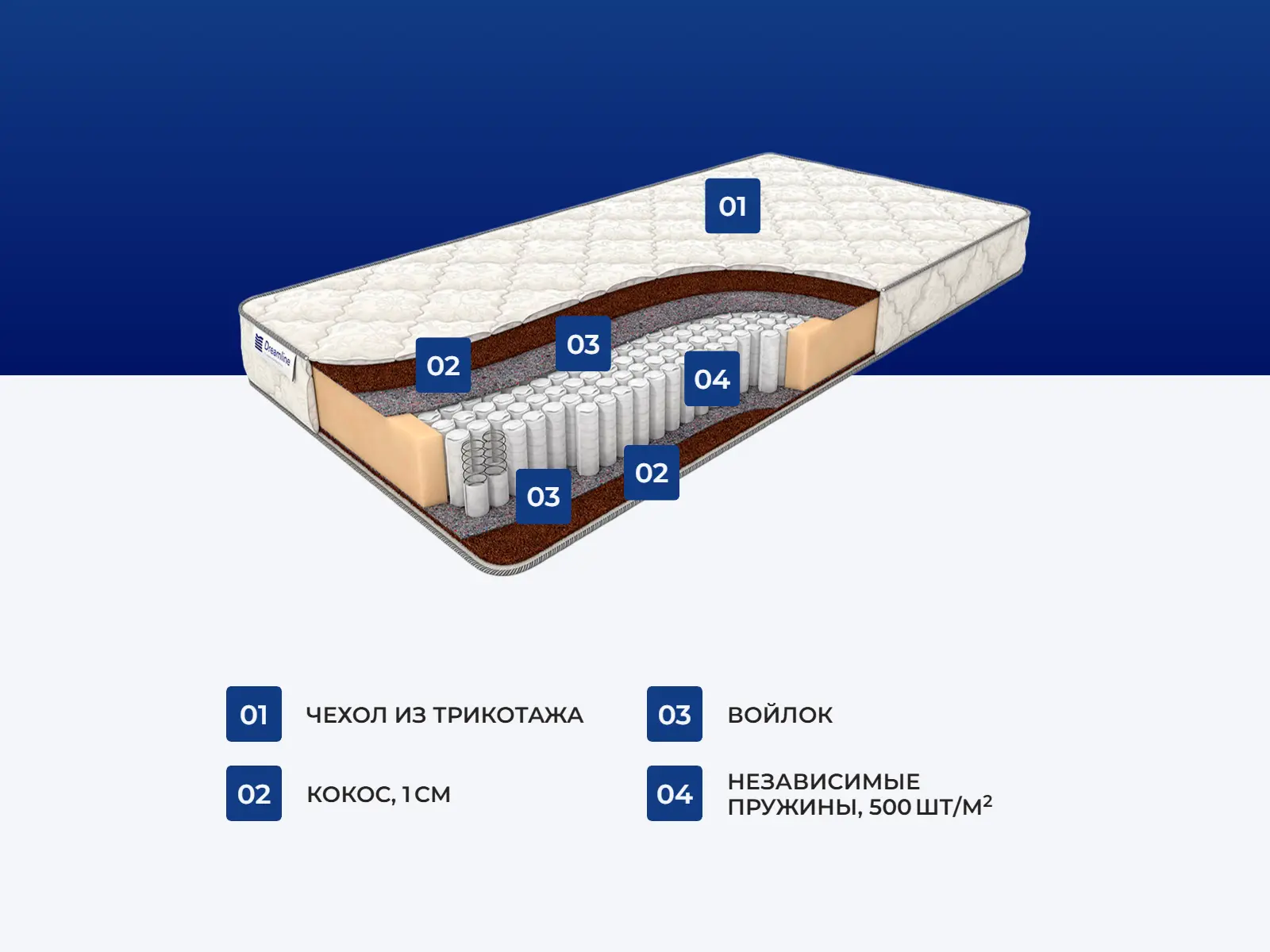 ������� ���� 1 �1000