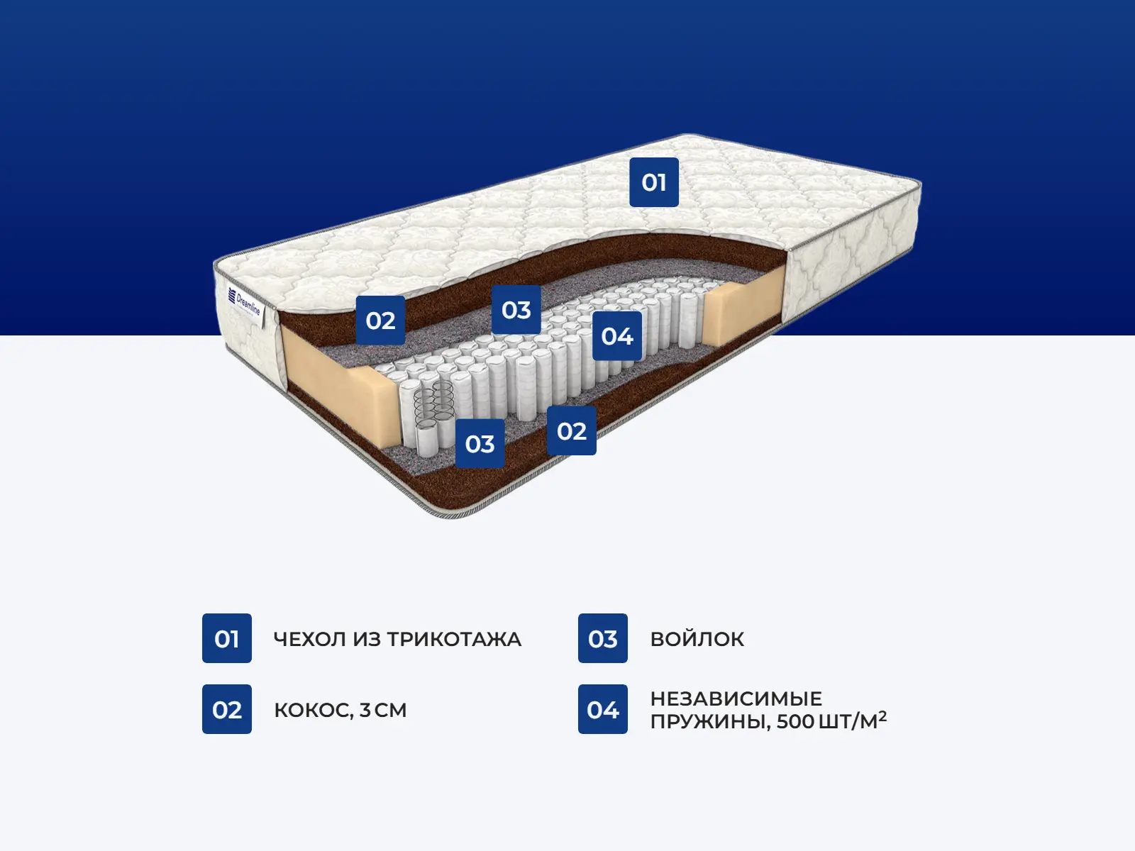 ������� ���� 3 �1000