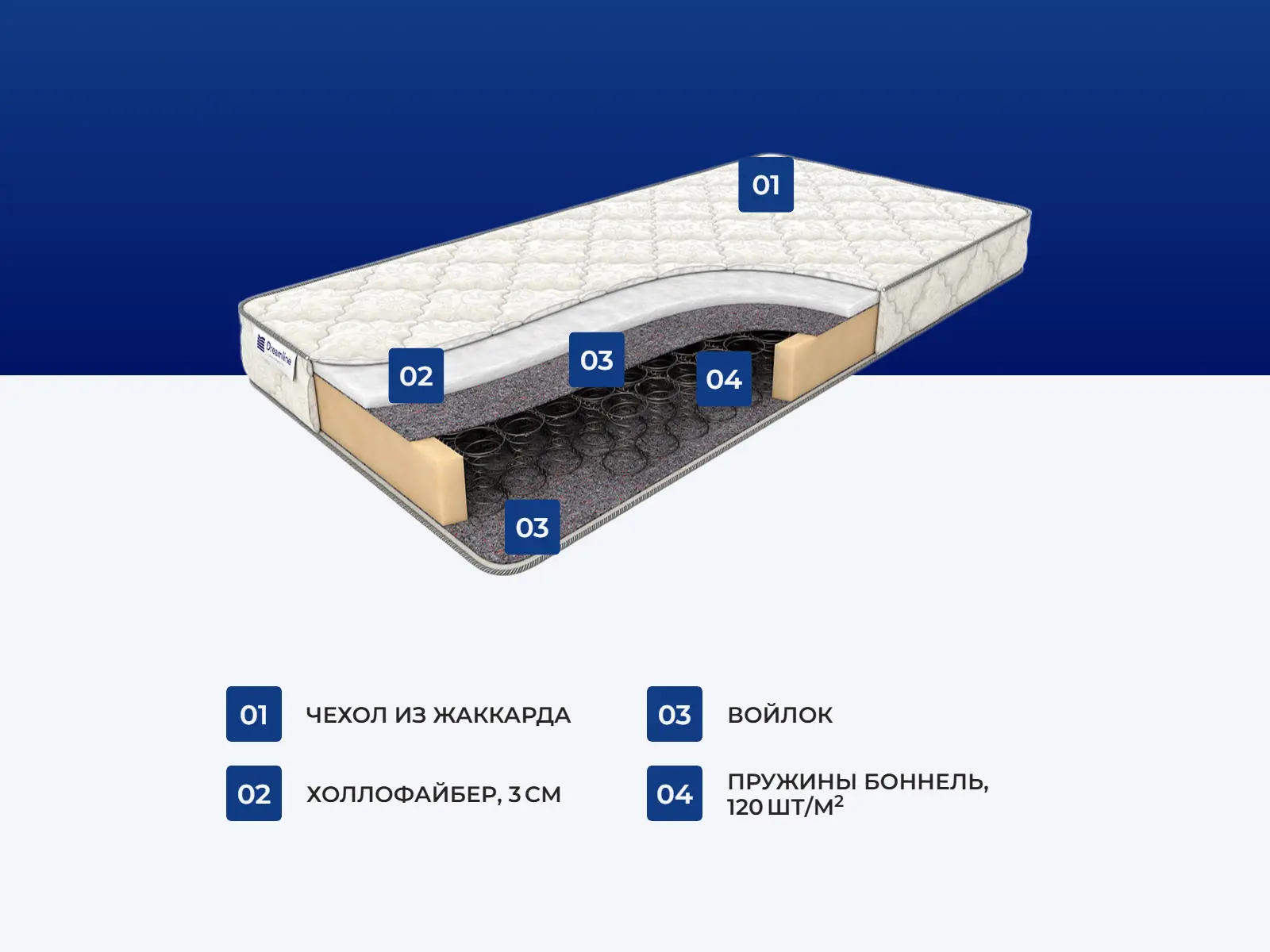 ������� ����� ��� �������