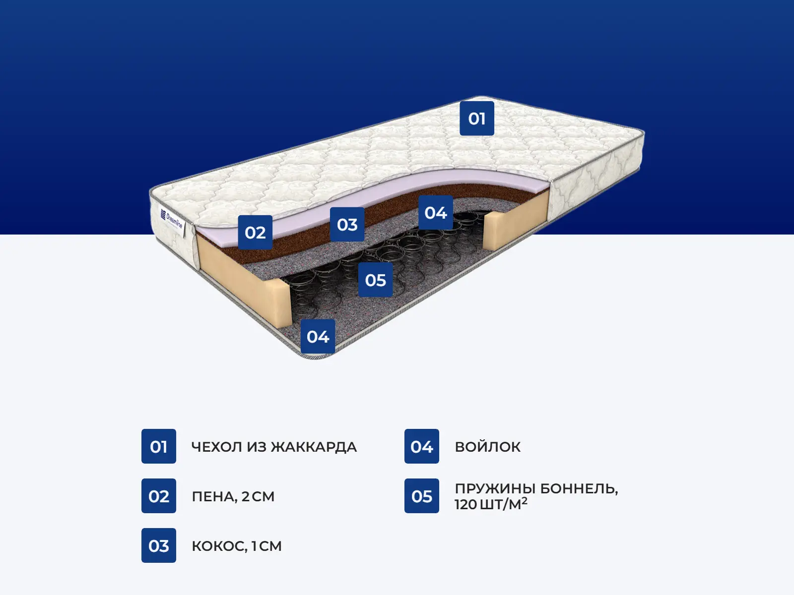 ������� ����� ���� ���� �������