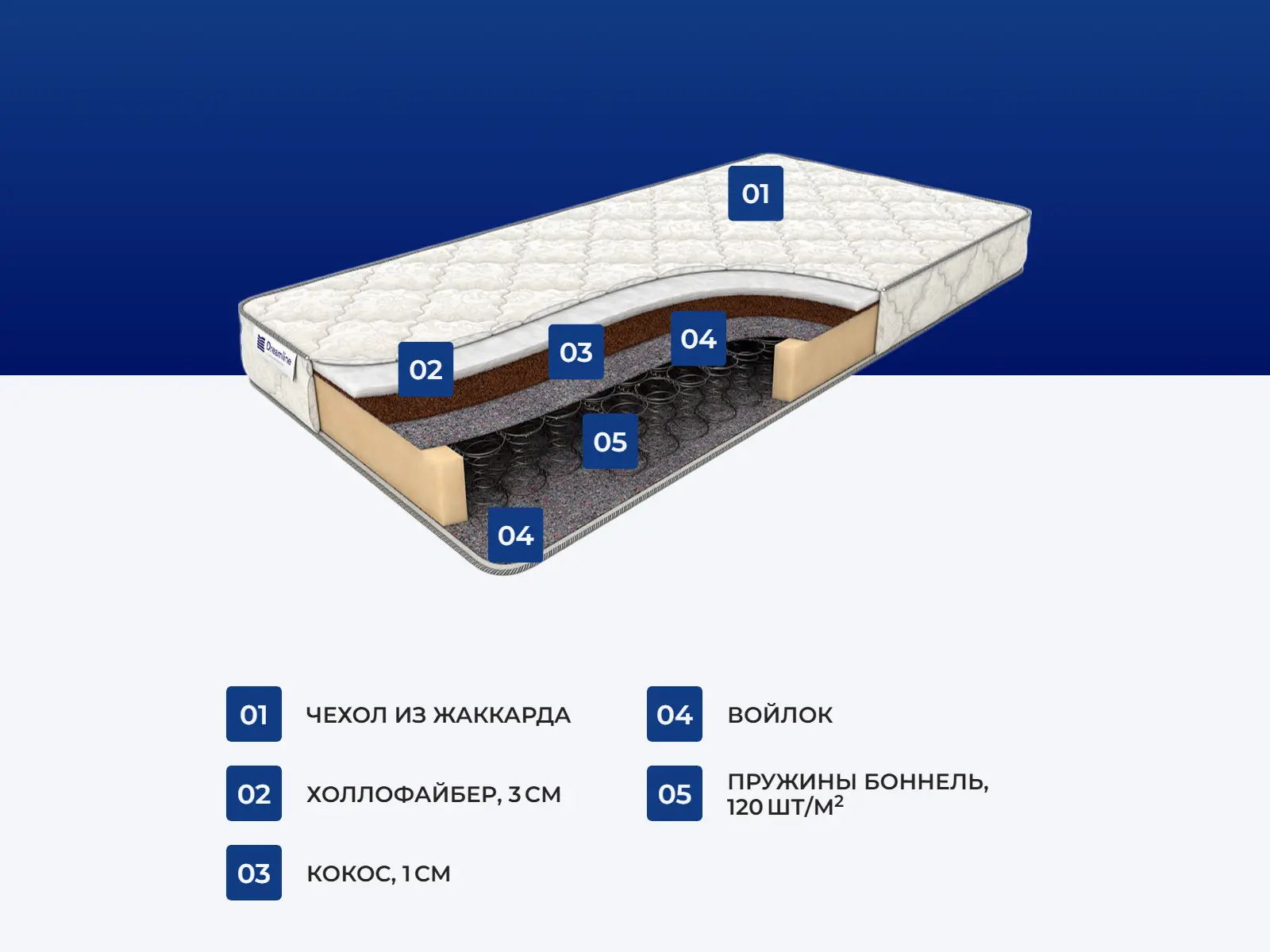 ������� ����� ��� ���� �������