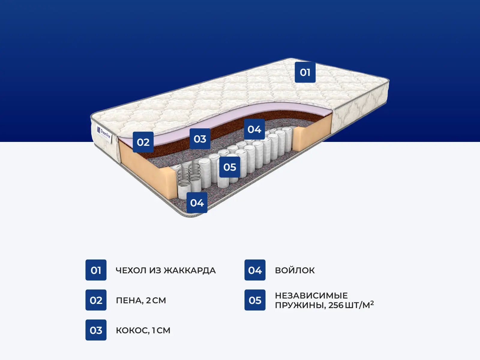 ������� ����� ���� ���� ���