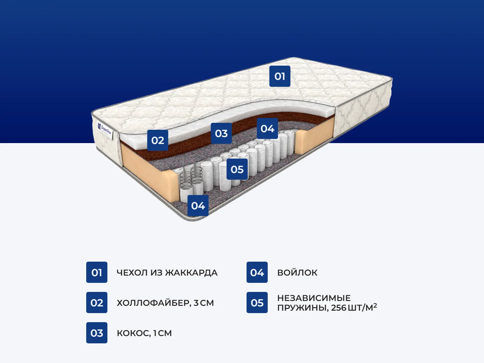 ������� ����� ��� ���� ���