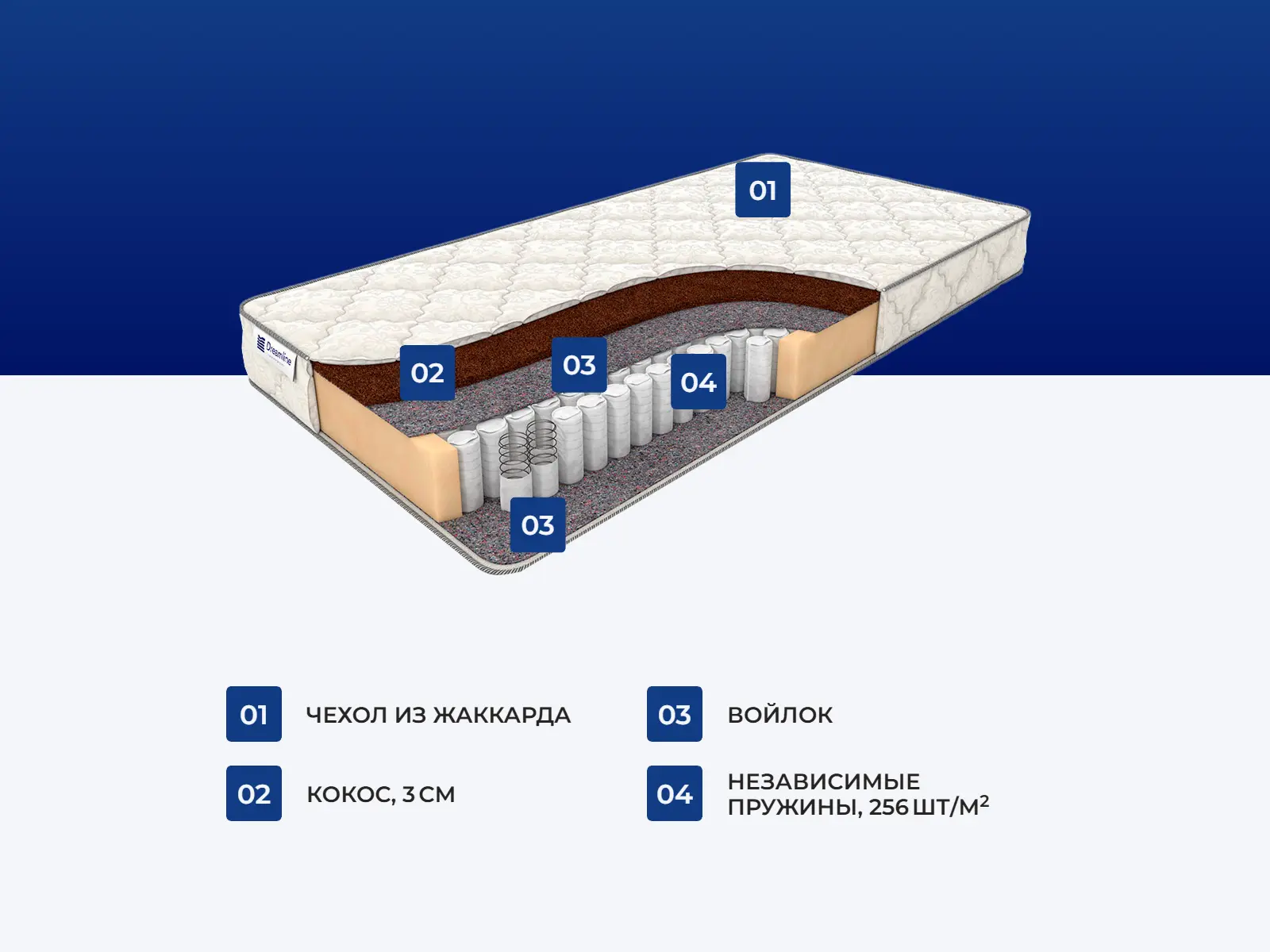 ������� ����� ���� 3 ���