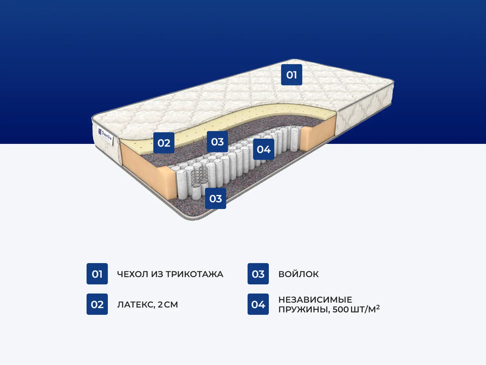 ������� ����� ���� 2 �1000