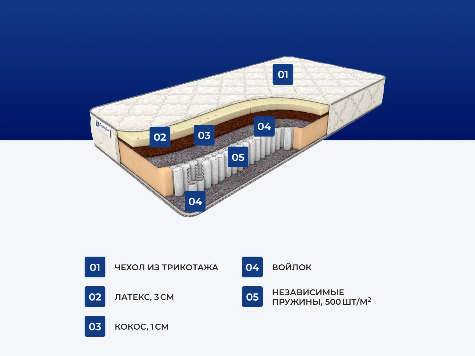 ������� ����� �������� ������ �1000