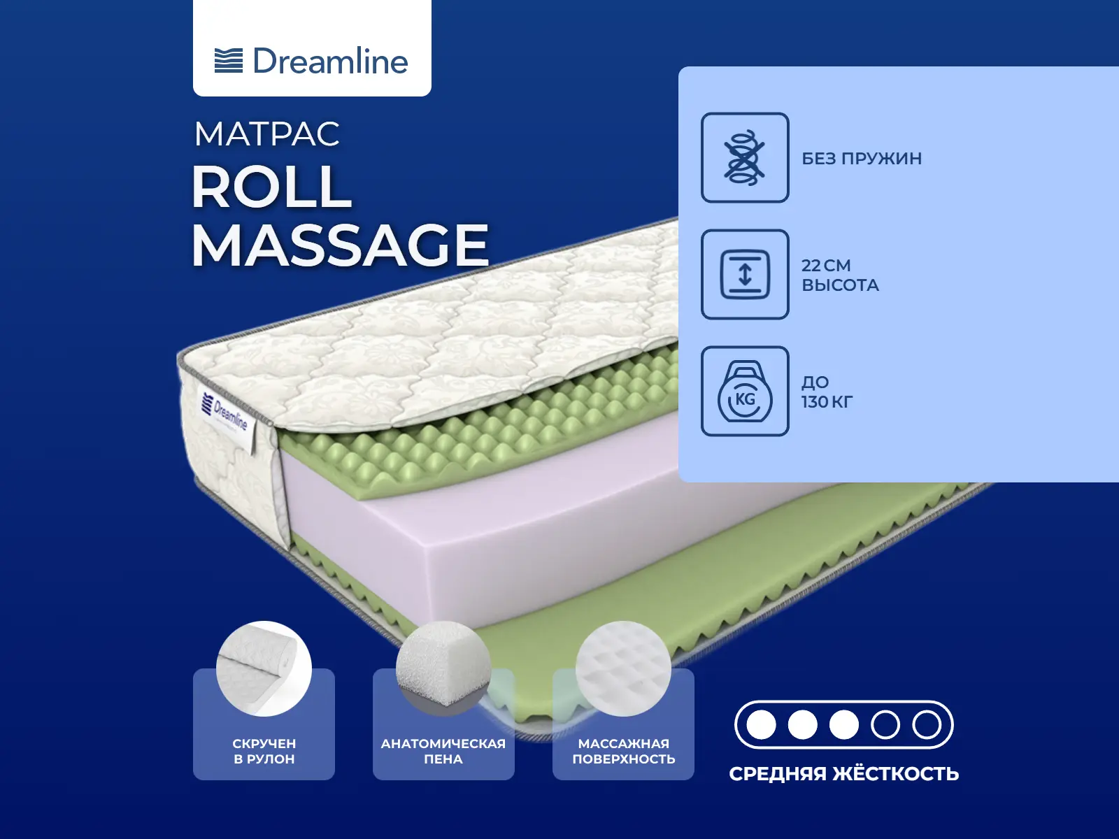 ������ ������ DreamLine Roll Massage