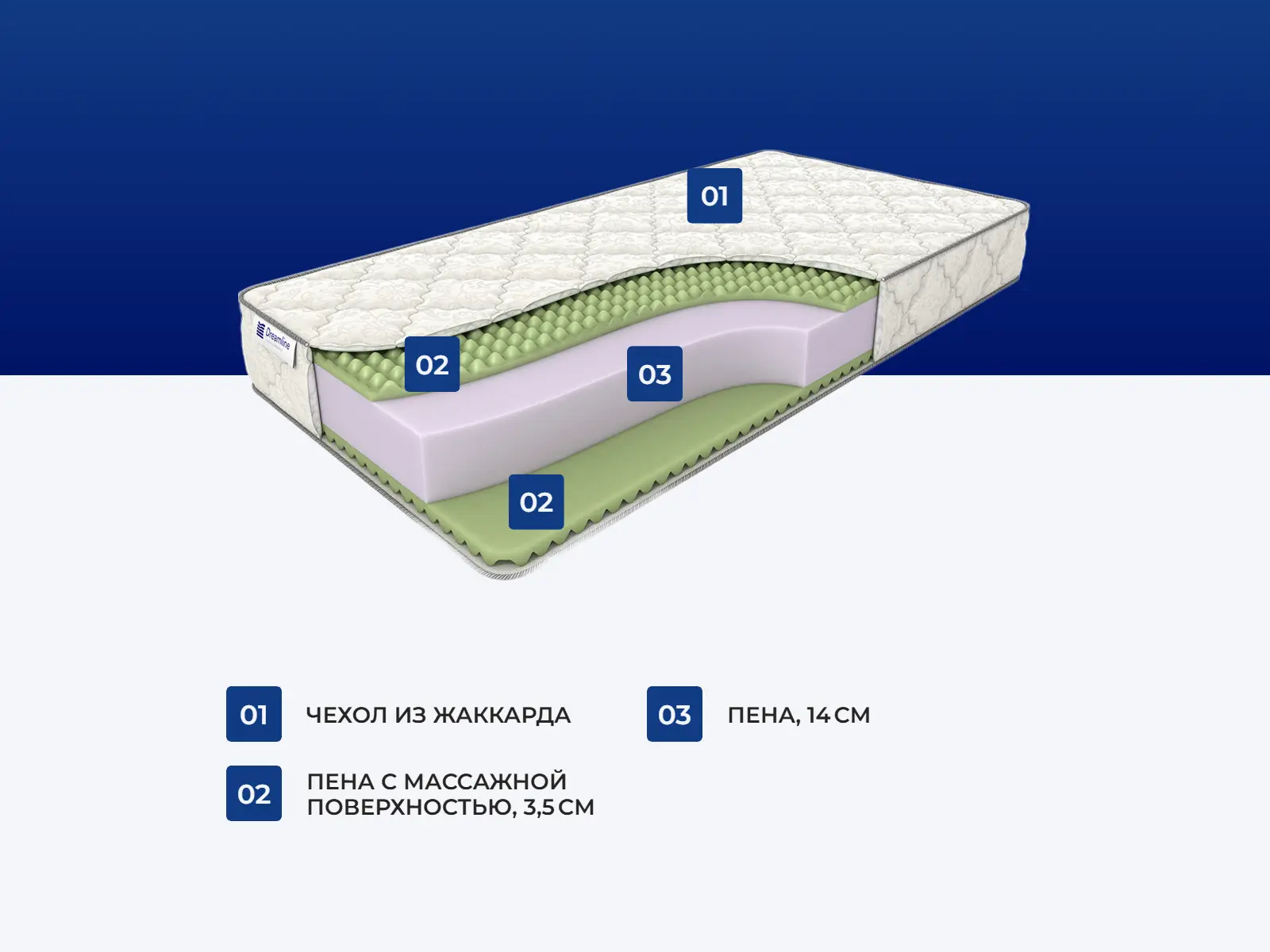 ������� ���� ������