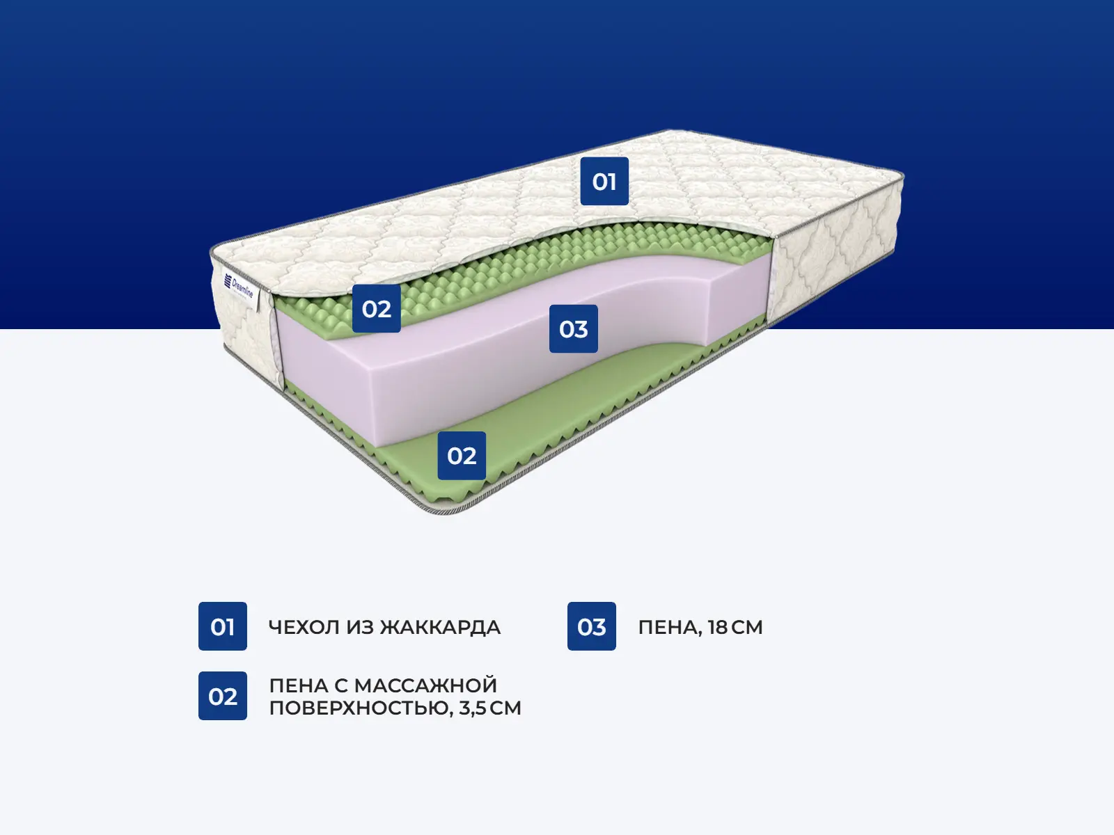 ������� ���� ������ ���