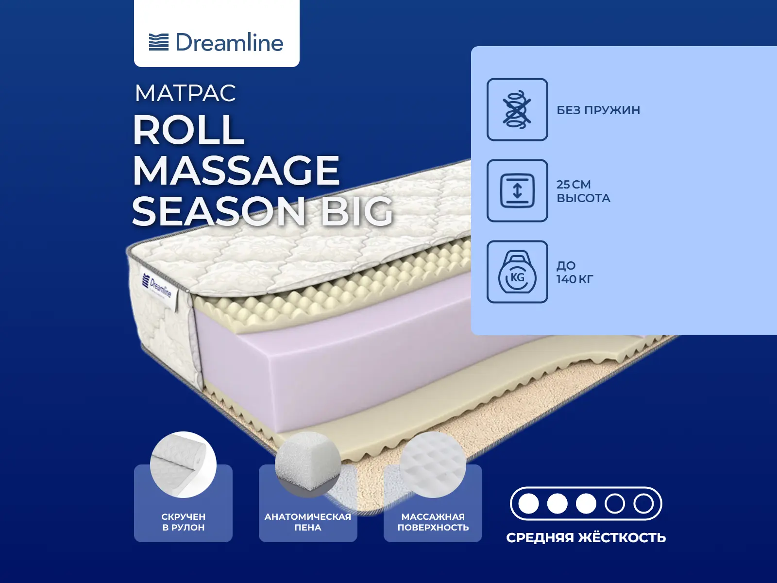 ������ ������ DreamLine Roll Massage Season BIG