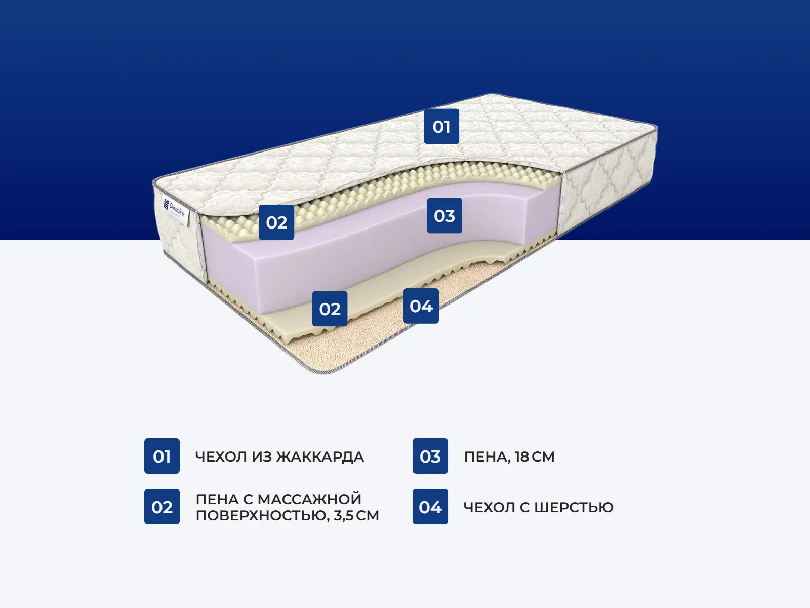 ������� ���� ������ ����� ���