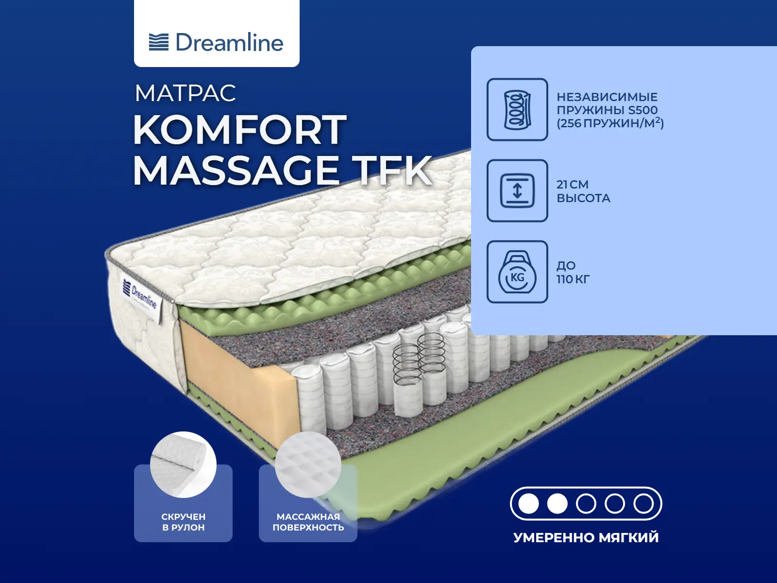 ������ ������ DreamLine Komfort Massage TFK
