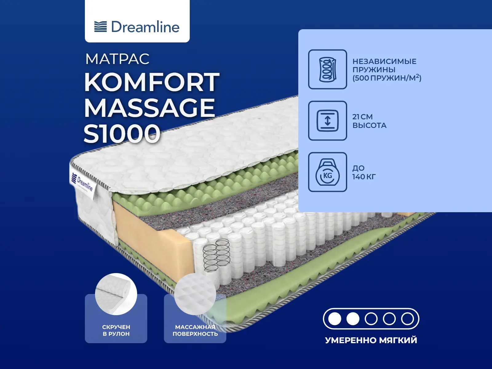 ������ ������ DreamLine Komfort Massage S1000