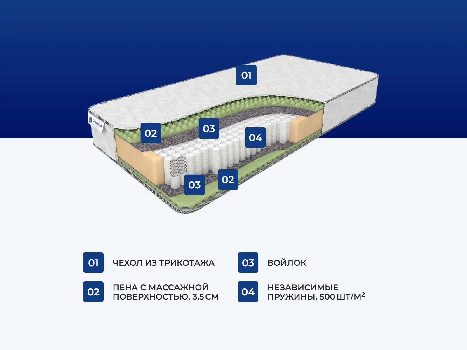 ������� ������� ������ �1000