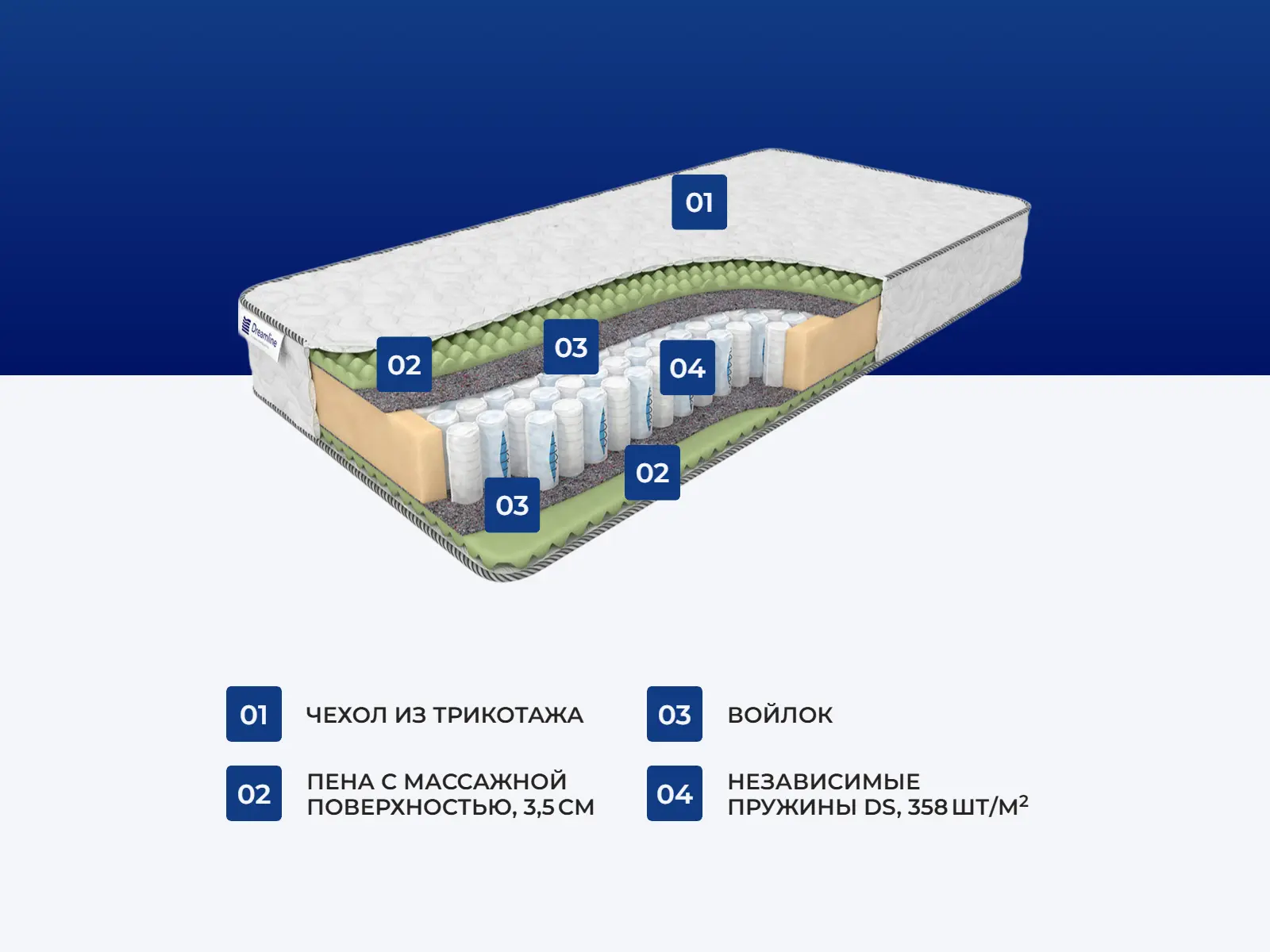 ������� ������� ������ ��