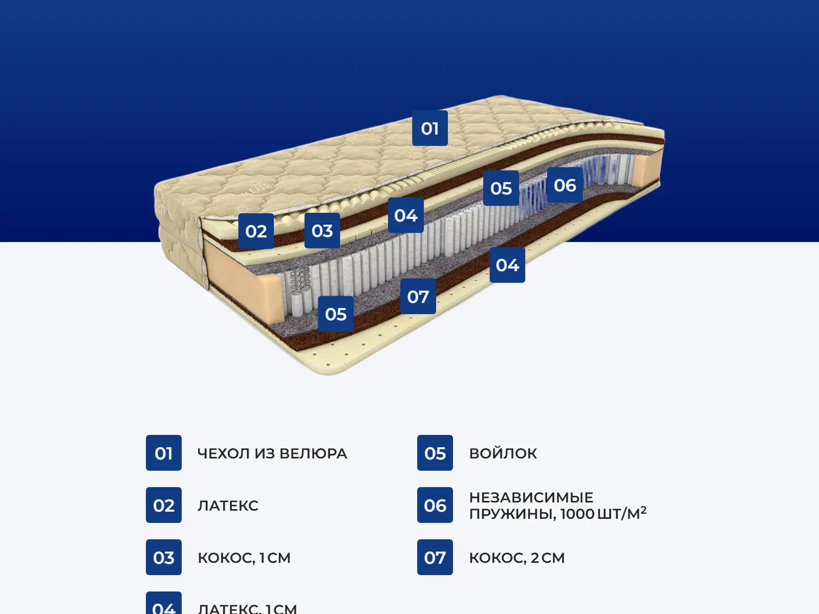 ������� ���� ������ �2000