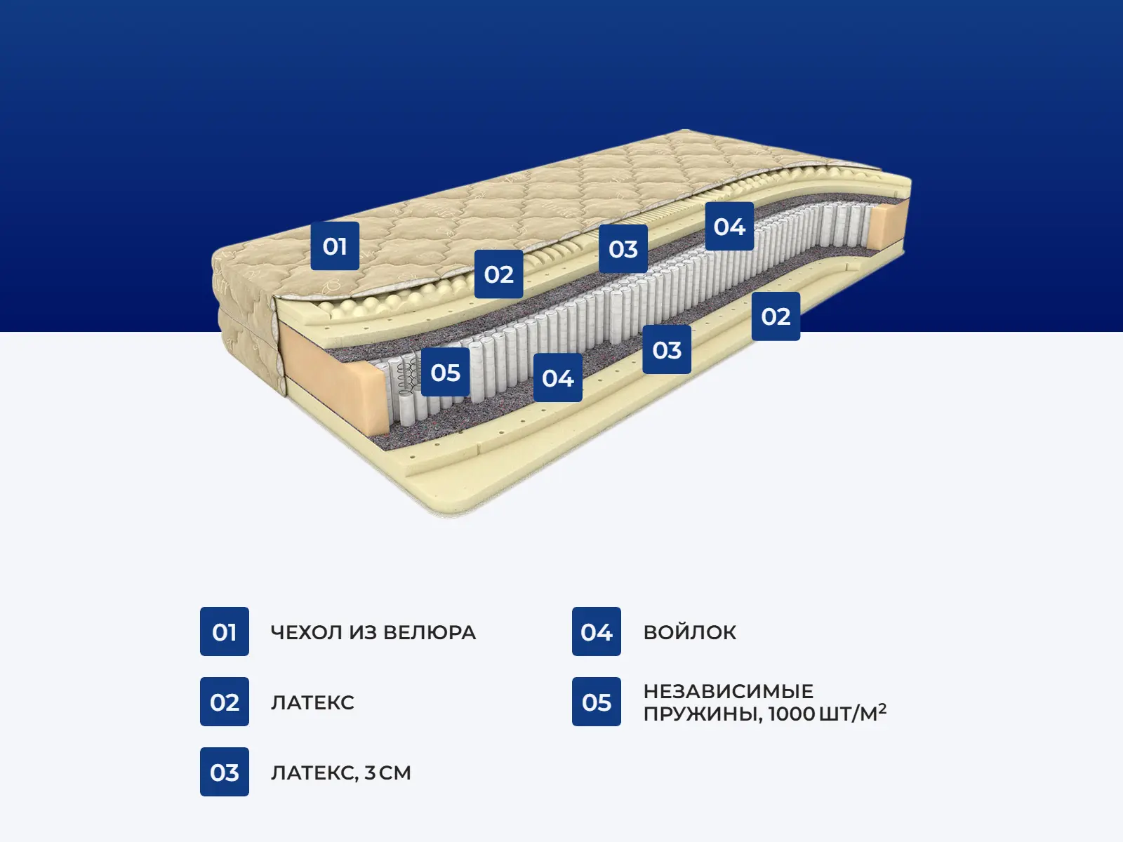 ������� ������ ������ �2000