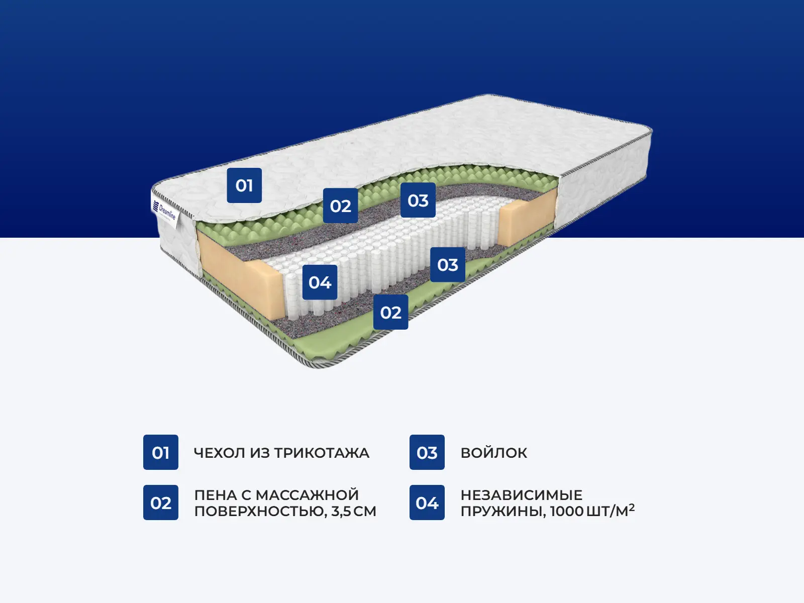 ������� ������� ������ �2000