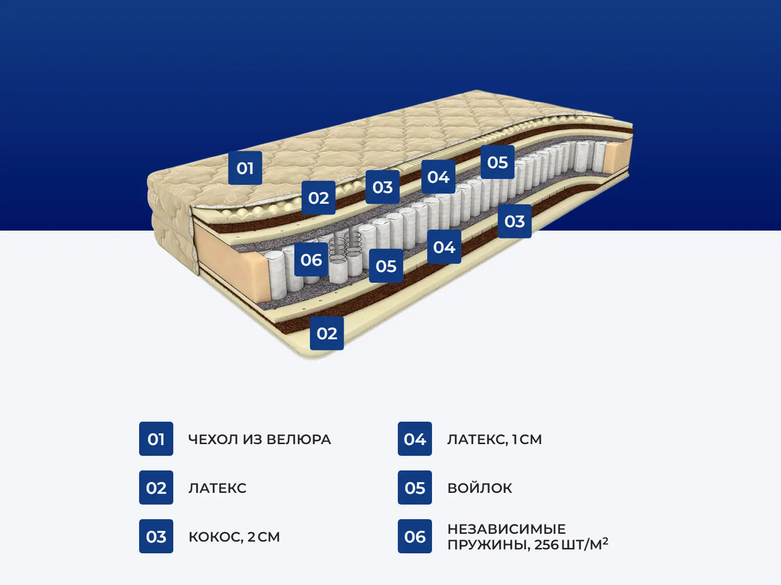 ������� ������� ������ ���