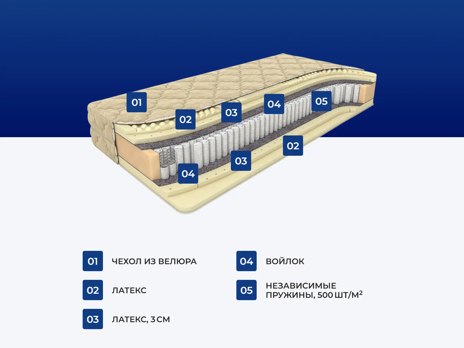 ������� ������ ������ �1000