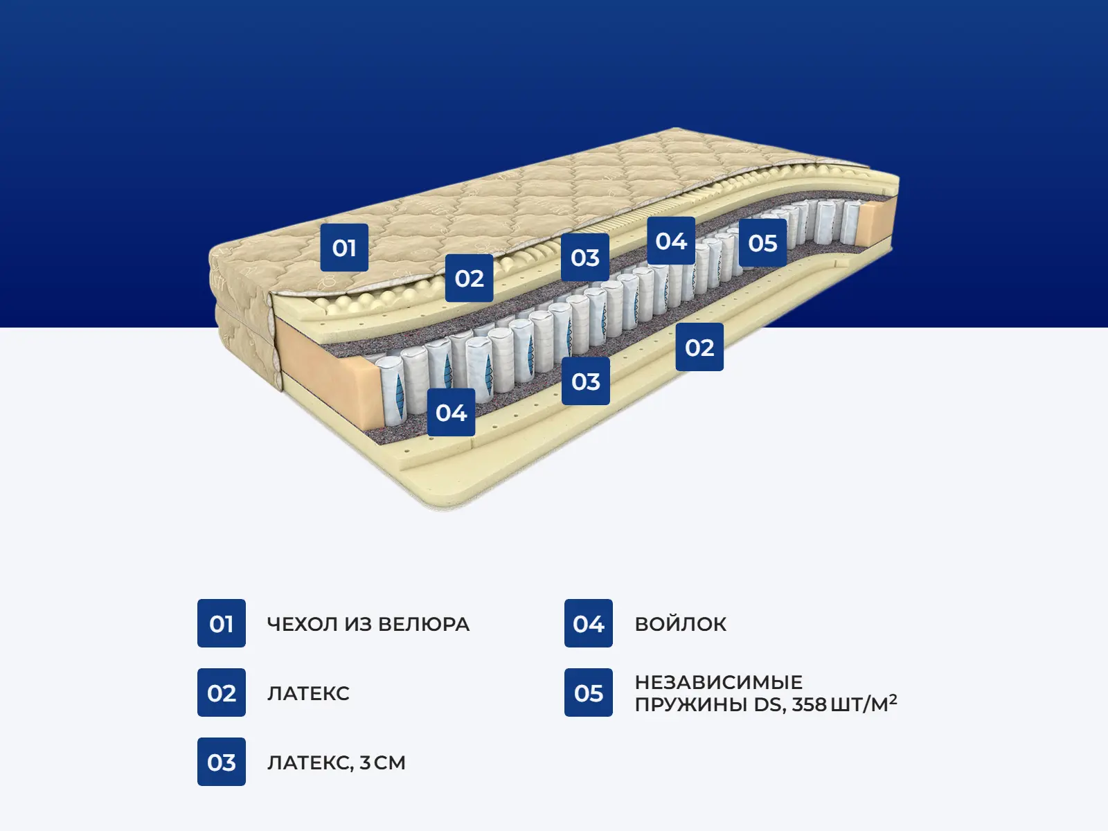 ������� ������ ������ ��