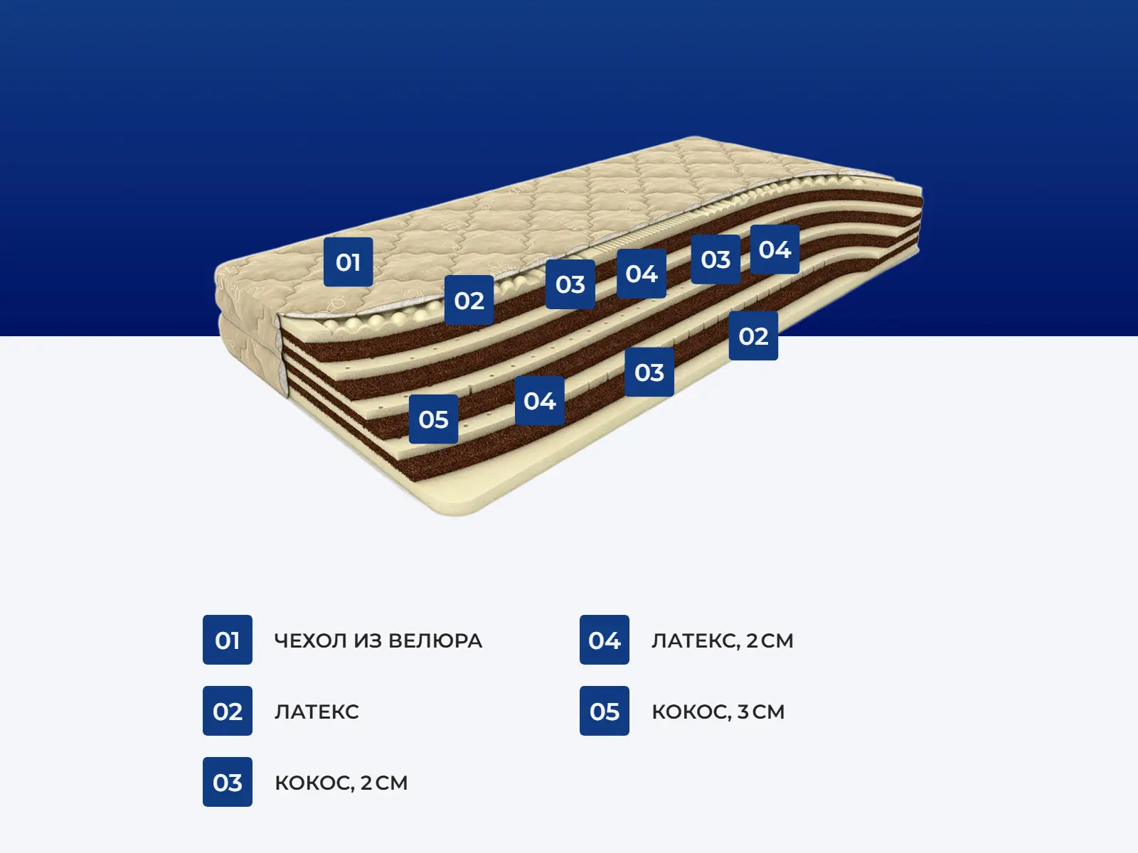 ������� ���������� ���� ������