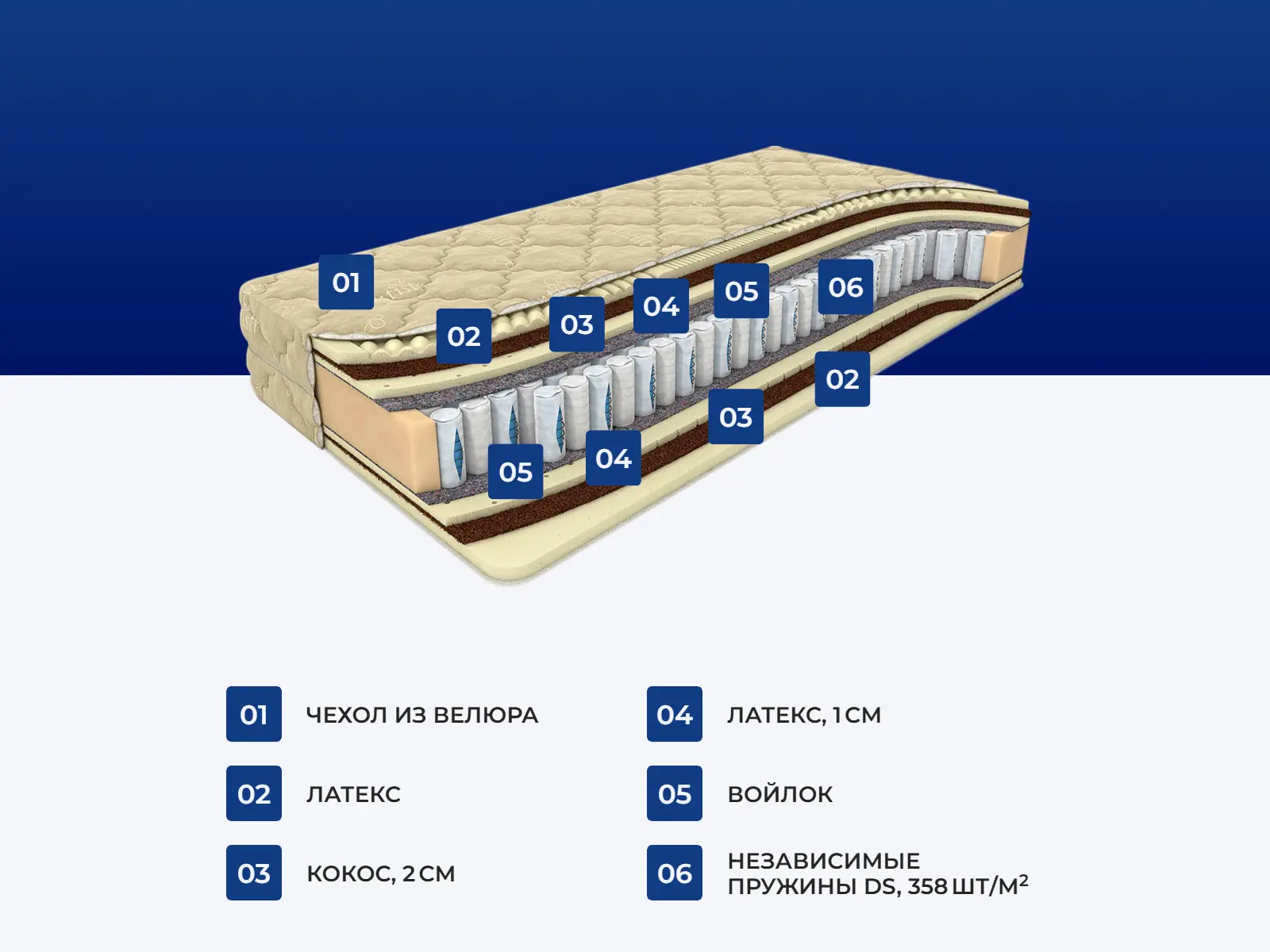 ������� ������� ������ ��