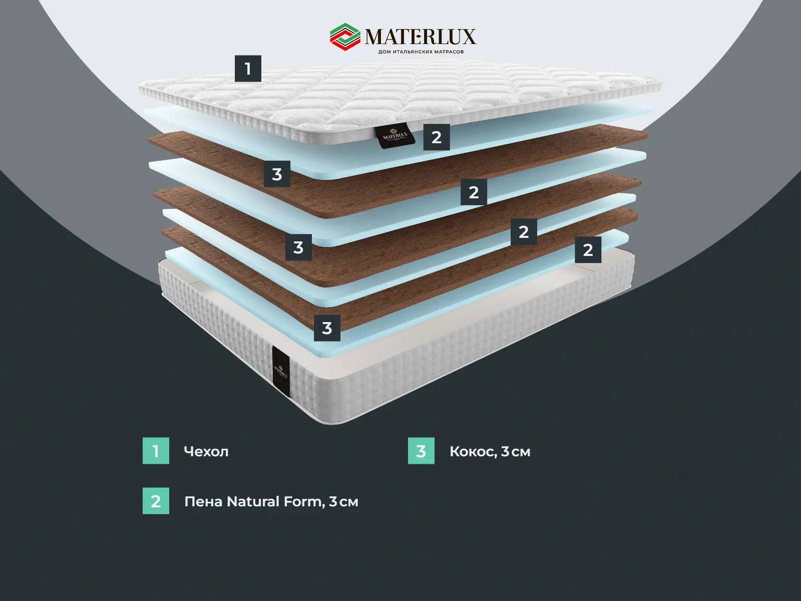 ������ Materlux Dolce ��������