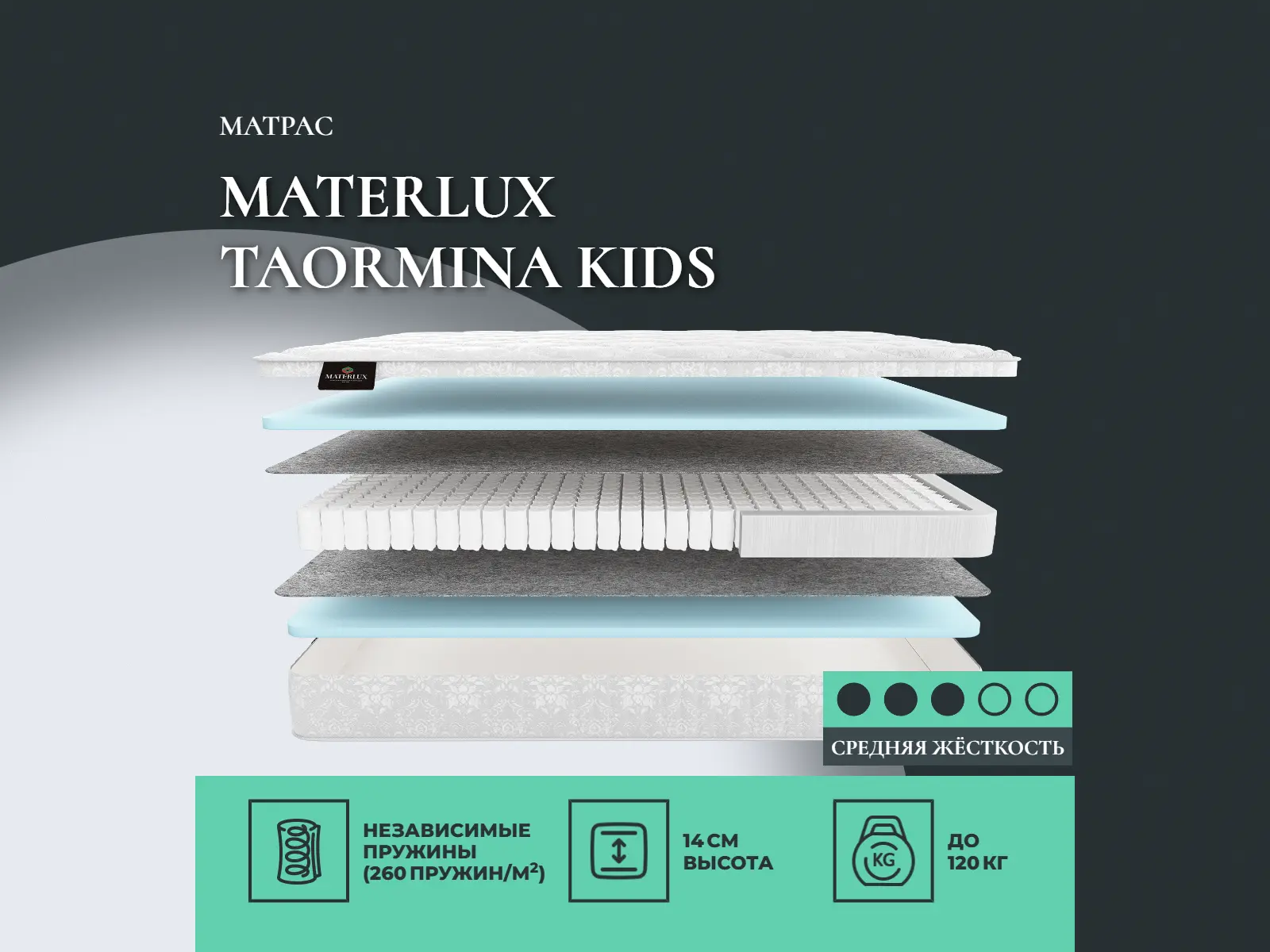 ������ ������ Materlux Taormina Kids