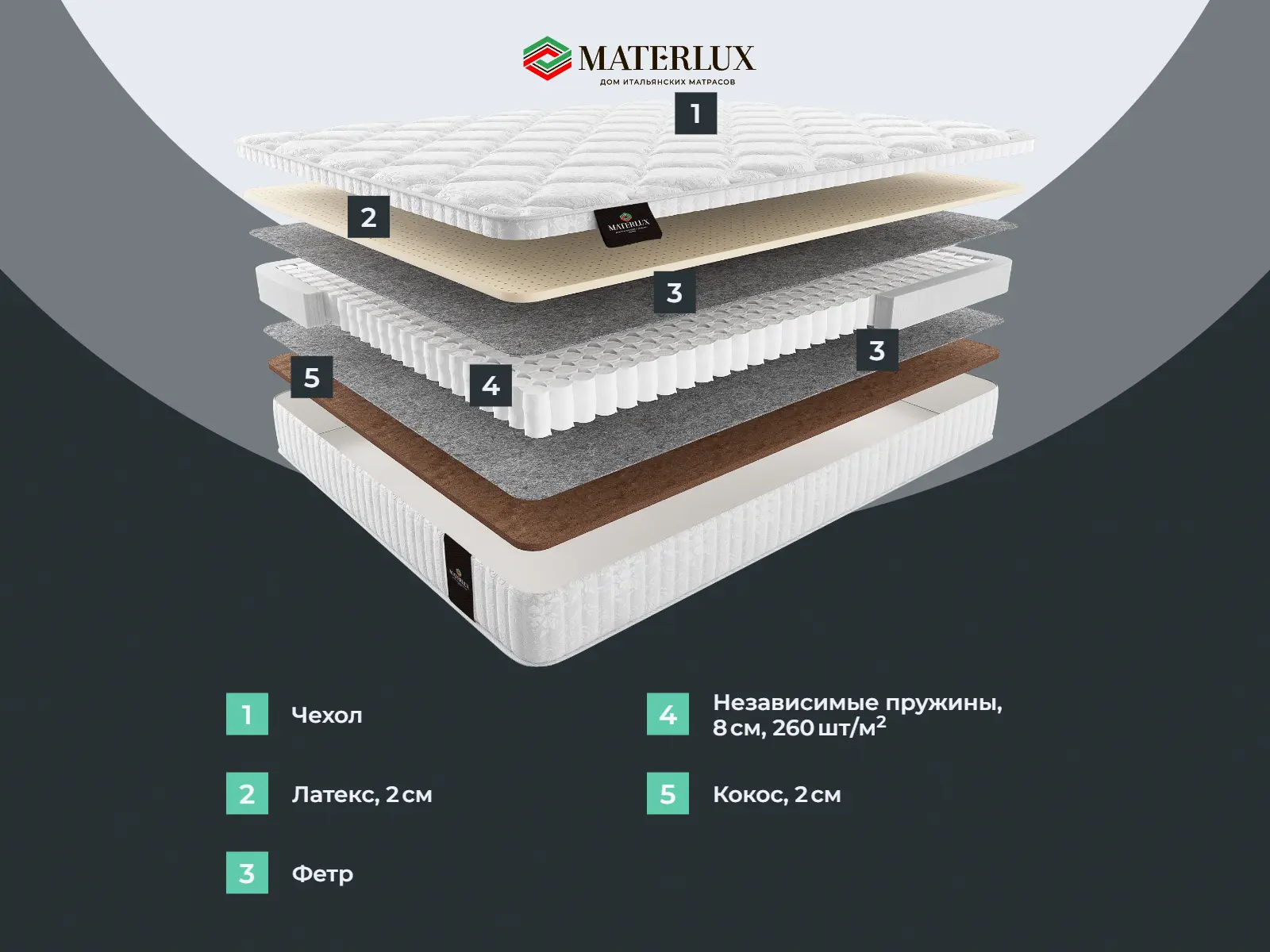 ������� ������ ���� ����