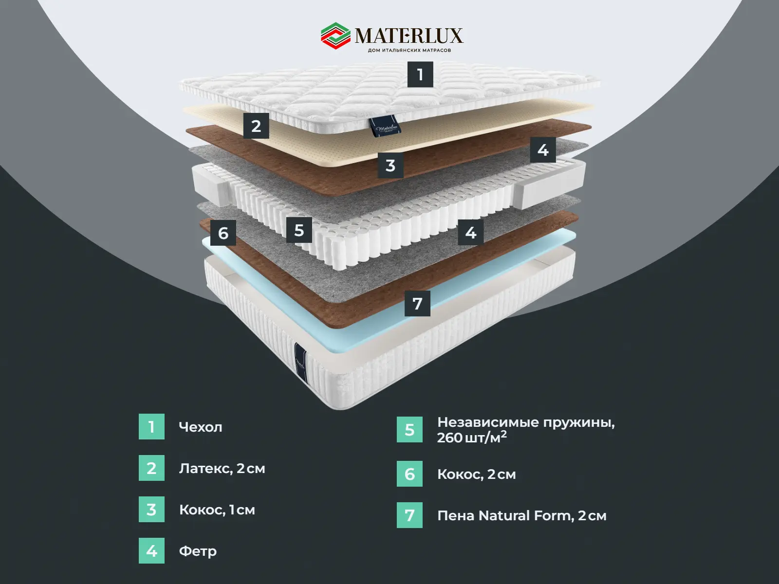 ������� ���� �����