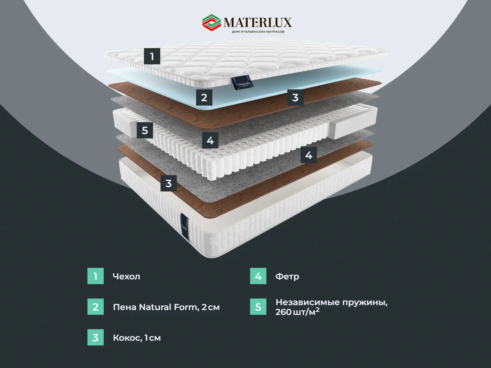 ������� ����� ������