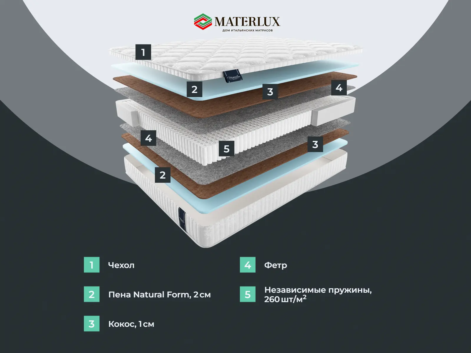 ������� ����� ����� �����