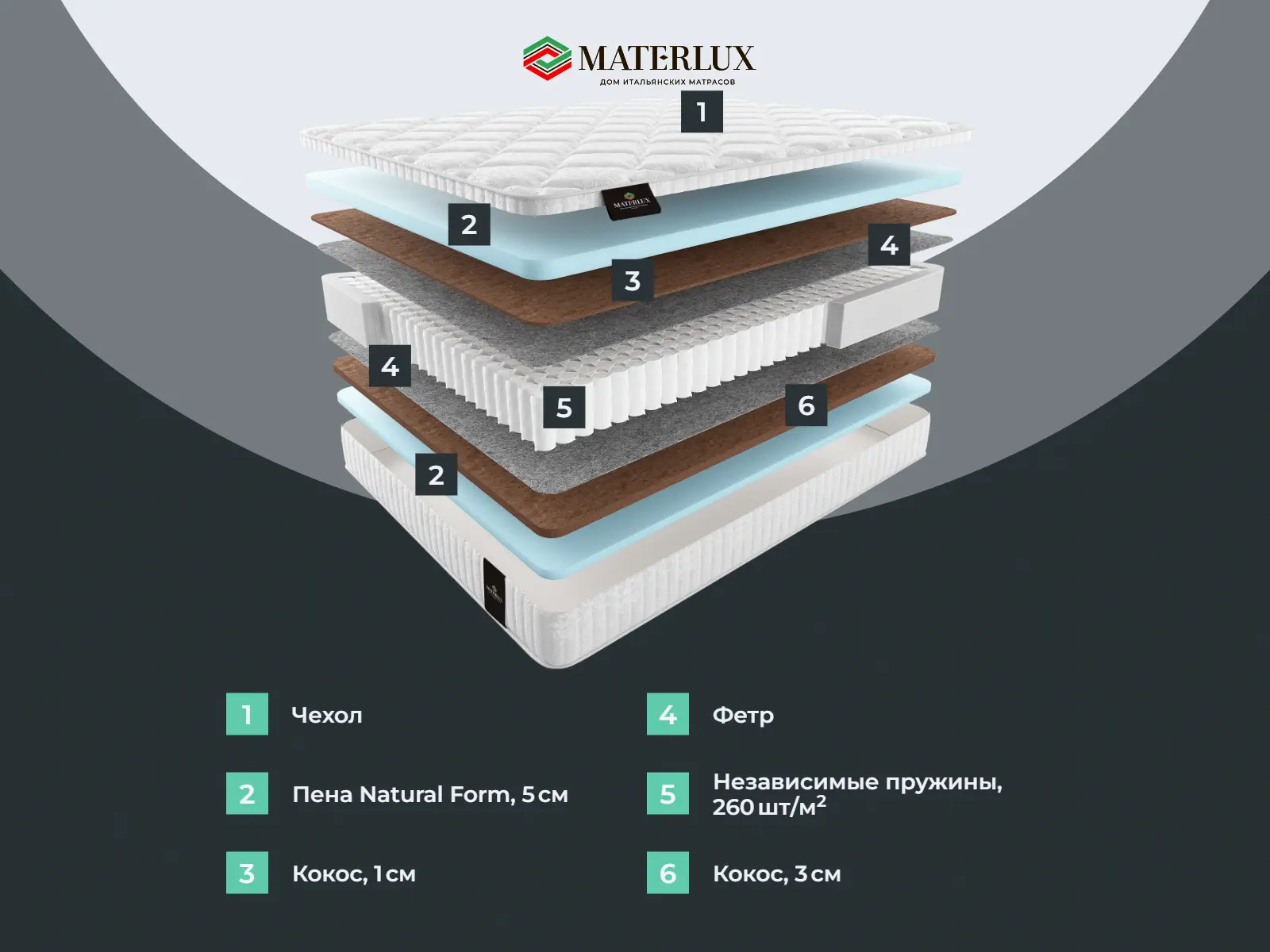 ������� ����� ����� �����