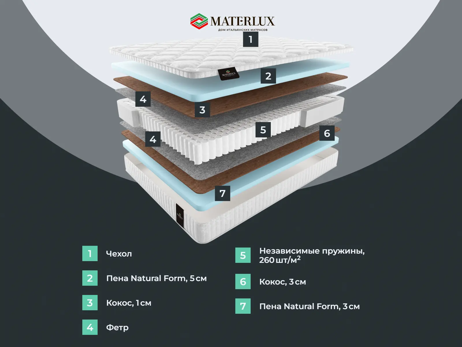 ������� ���� �����